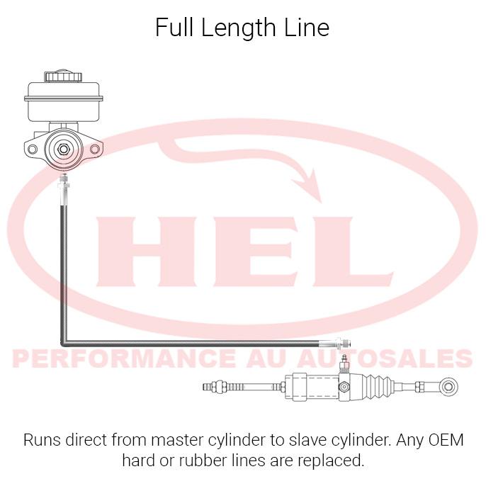 HEL Performance Braided Clutch Line Kit - Toyota Soarer/Lexus SC300 R154 (Full Length) - HEL Performance AU Autosales